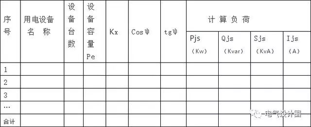 电气计算公式大全图解,电气负荷计算公式图解