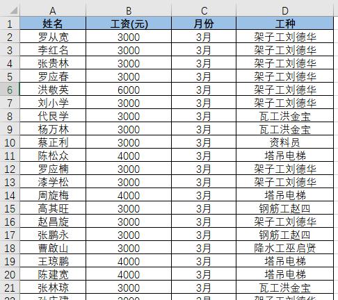 表格操作的常用技巧有哪些,如何调整复杂的表格格式