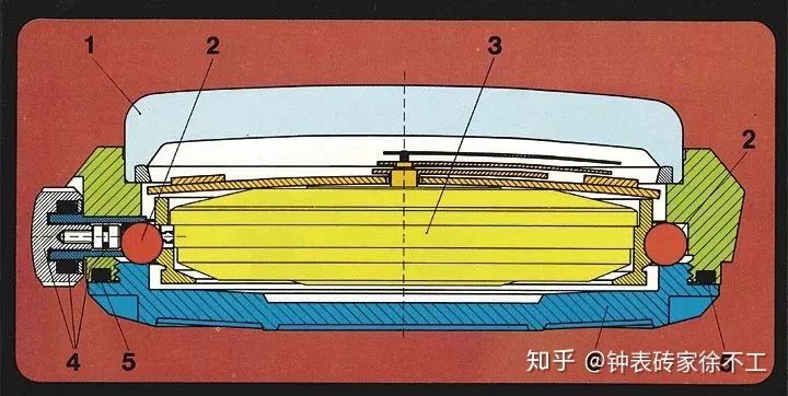 帝舵blackbay1655,帝舵blackbay