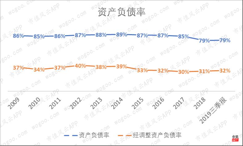 美国资管巨头贝莱德,全球最大资产管理公司贝莱德持仓