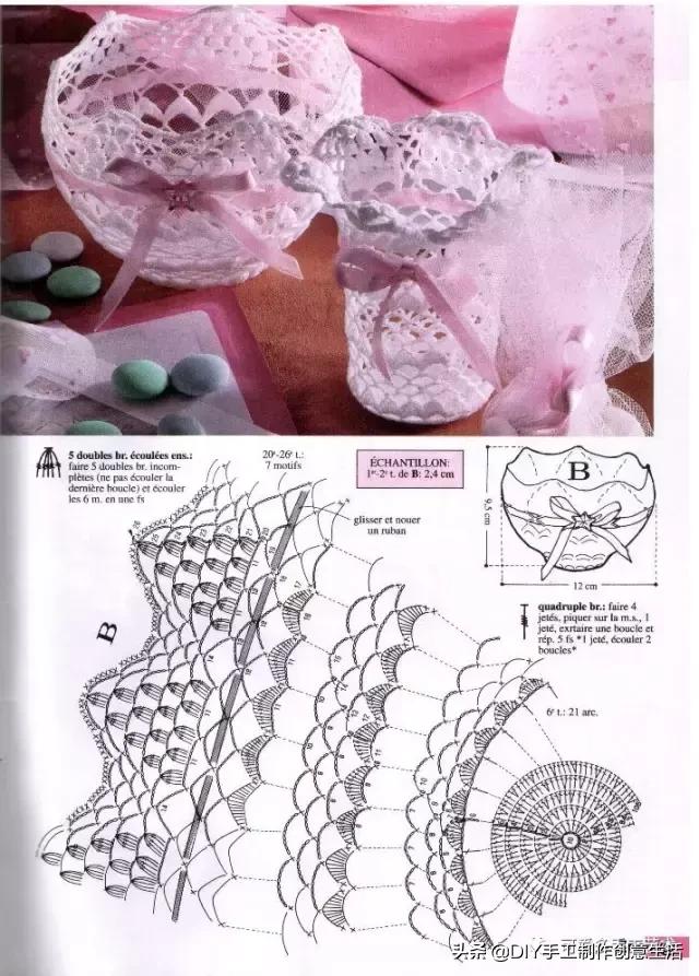 旧瓶子改花瓶套的钩法,旧玻璃瓶编织教程