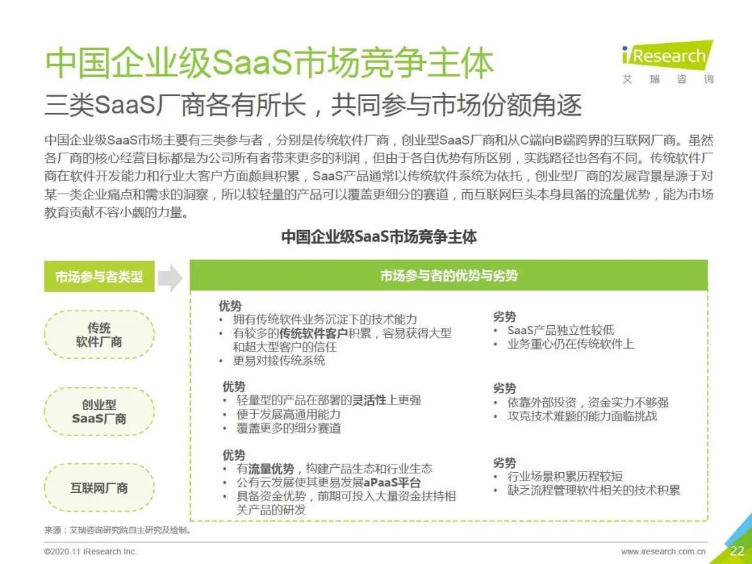 e-learning是什么,e-learning的优缺点