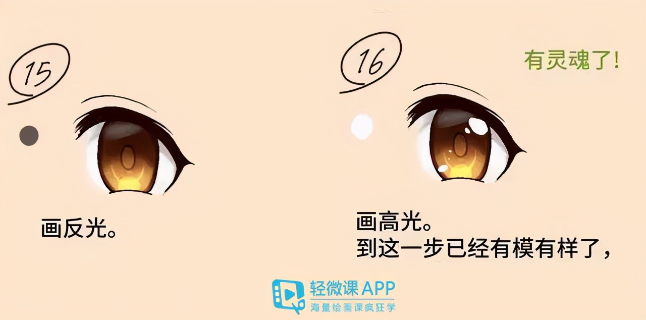 眼睛怎么画动漫眼睛最简单教程,零基础的动漫眼睛绘画教程