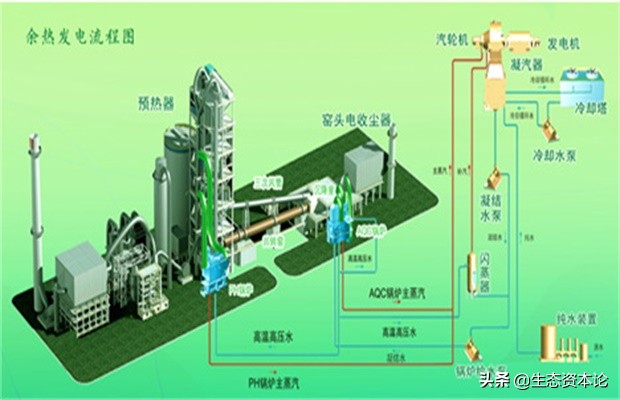 内部把控费用，外部大胆转型，易世达悬崖边成功“保壳”