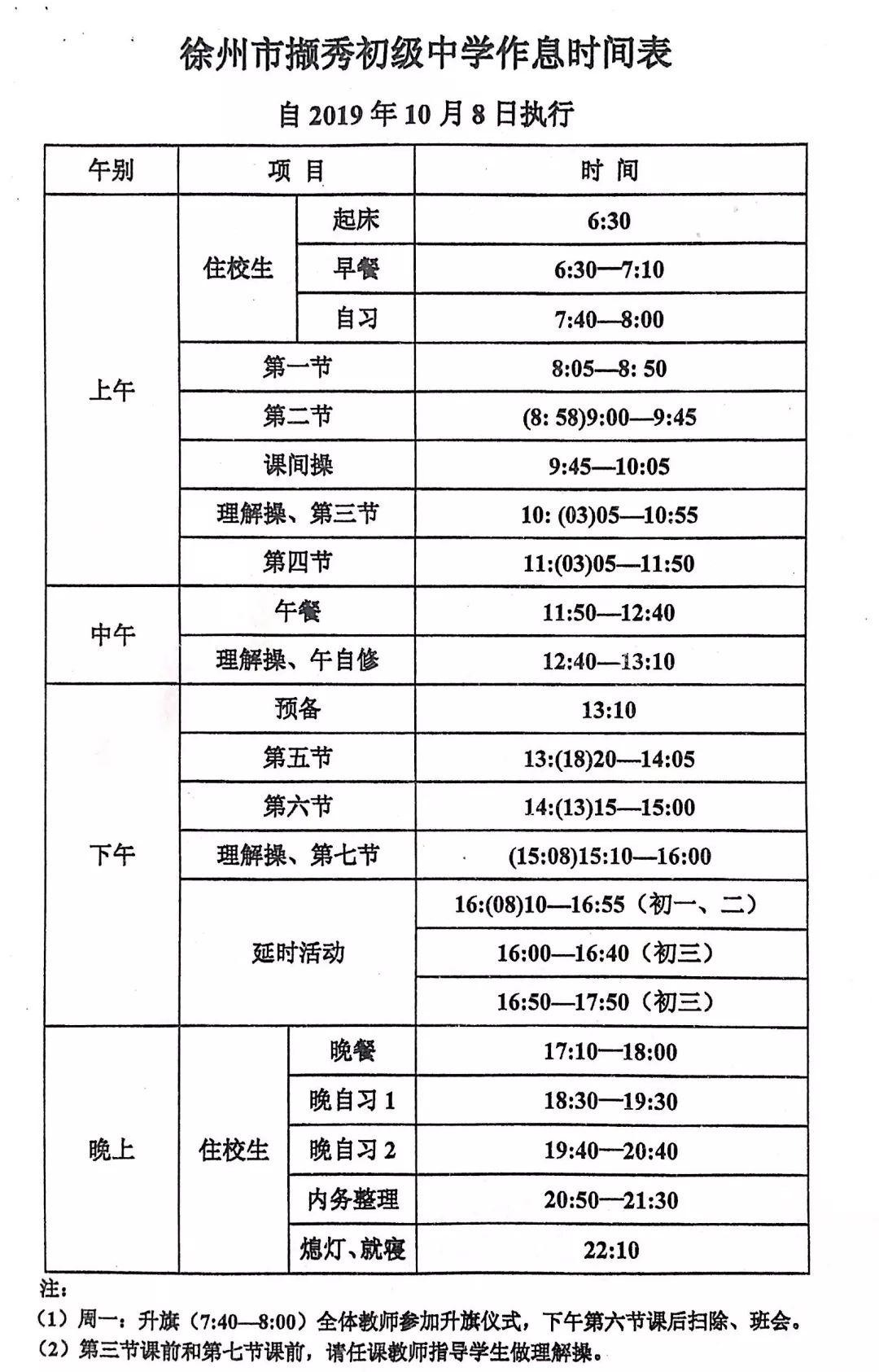 徐州撷秀初级中学七年级第一名,徐州撷秀中学升学率