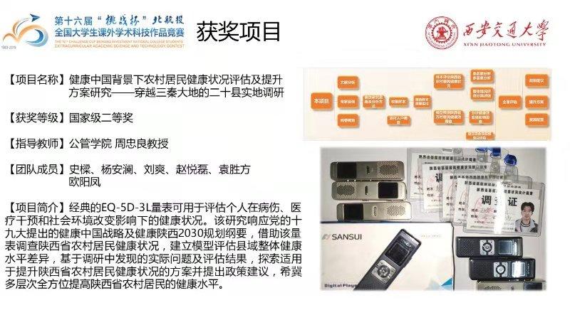 实力交傲！200余万人竞争，西安交大第5年捧回全国优胜杯！