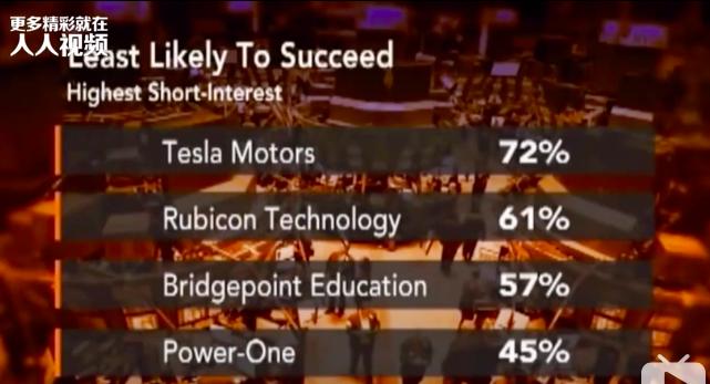 19岁创业成为亿万富翁,19岁少年白手起家成为亿万富翁