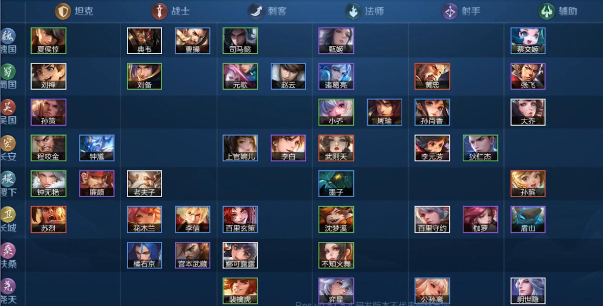 王者荣耀王者模拟战详细教学,2022年王者模拟战新版本最强阵容