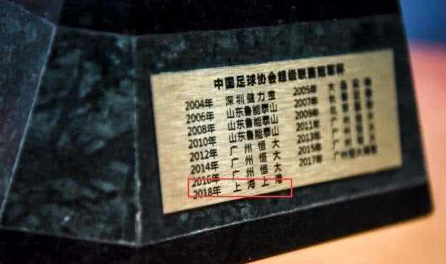 足协对恒大最新处罚,足协如何处罚恒大