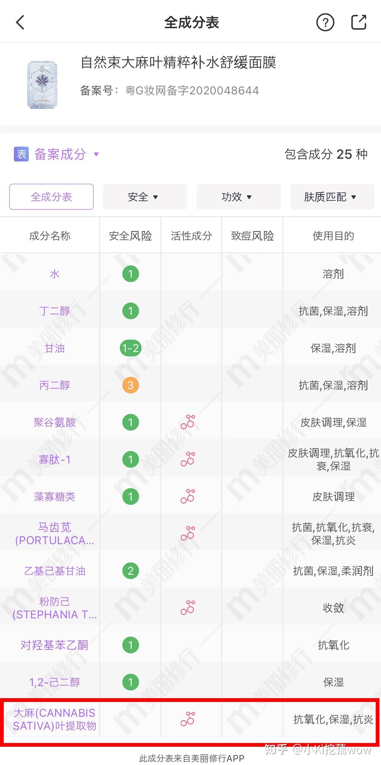 cbd成分为什么被禁用,cbd是什么成分的产品