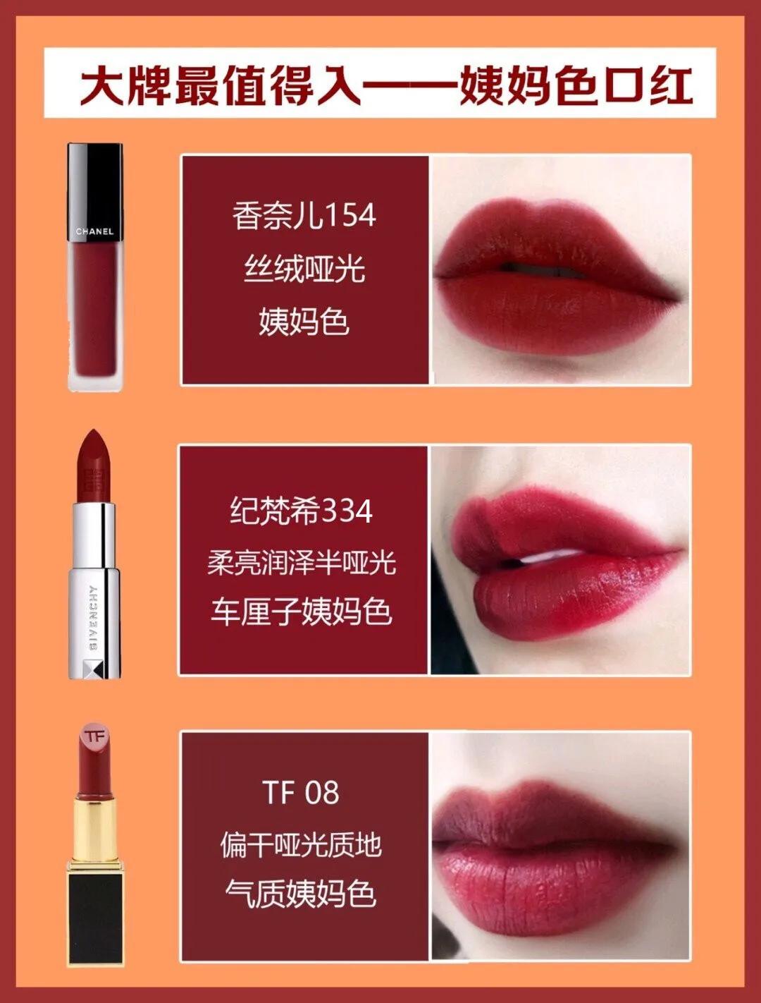 十大口红色号推荐最新,十大口红必备色号大全