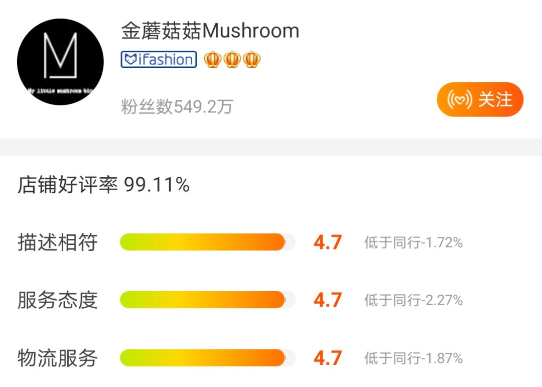六家零差评平价女装店,差评最多的淘宝店