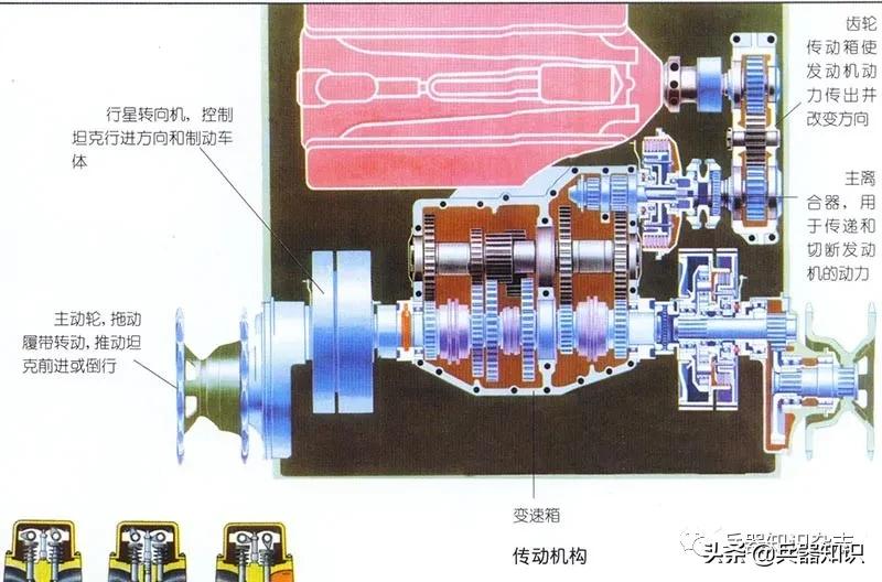 履带板的优点和缺点,履带板生产视频