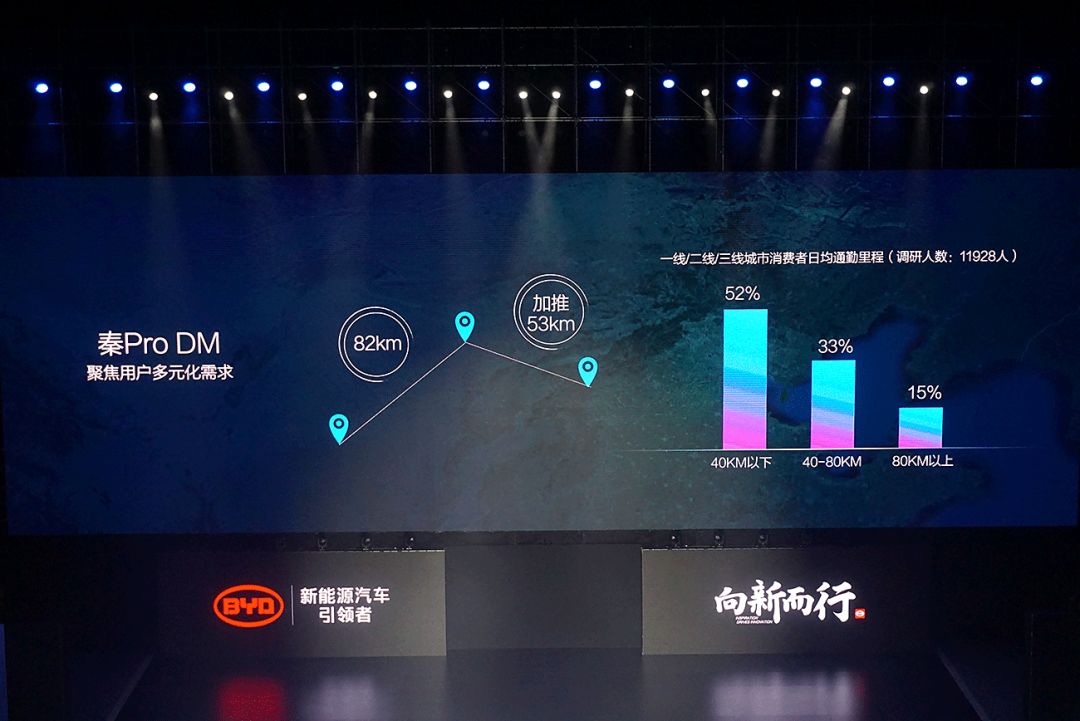 比亚迪byd7150w5m新车多少钱一台,总有一款适合你的新能源车