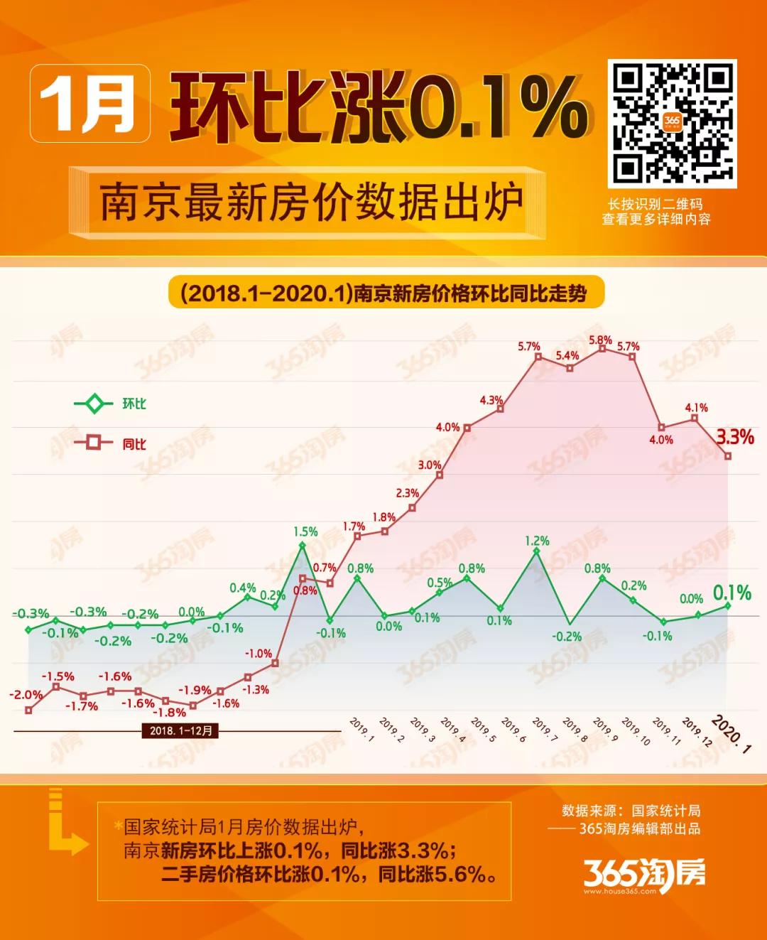 江宁掉价最厉害的房产,江宁4万左右的小区有哪些