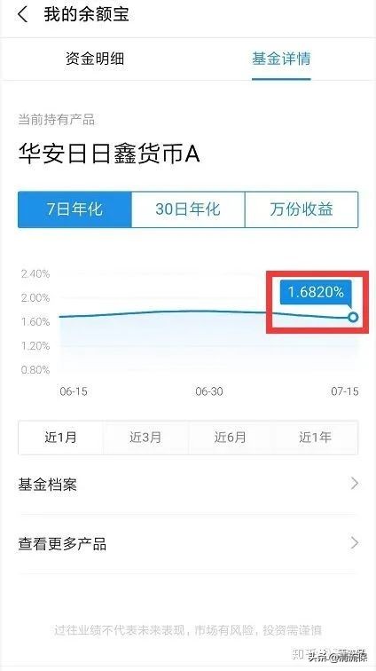债券型基金适合长期投资吗,值得长期投资的债券基金