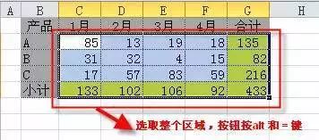 财务常用的excel技巧,取整excel常用技巧
