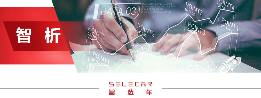 10万左右能买到跑车吗,10万就能买的跑车