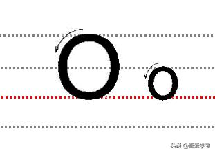 abc大小写儿歌26字母读法,aoe儿歌26个小写字母顺口溜