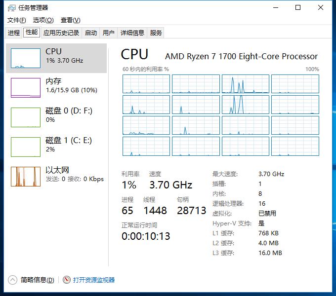 上万的电脑主机配置推荐,电脑主机配置推荐7000左右