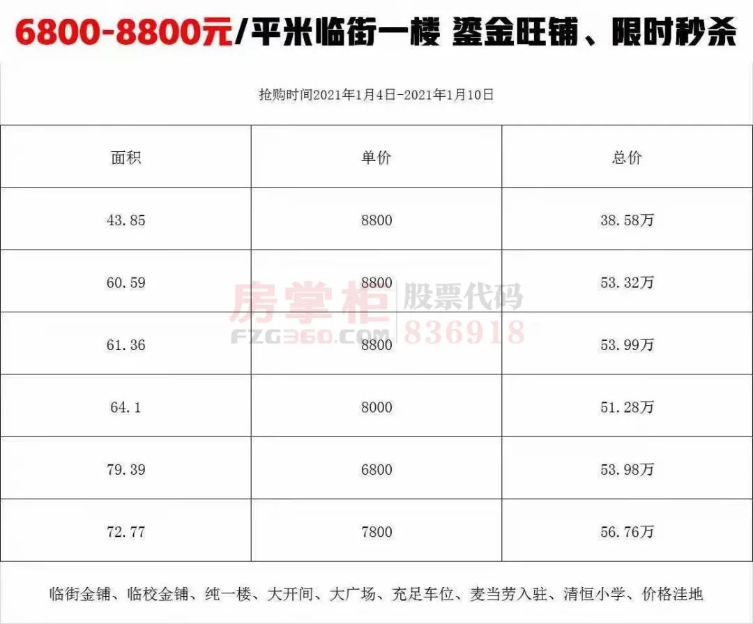 恒大史上最大促销,恒大打折促销从哪一年开始