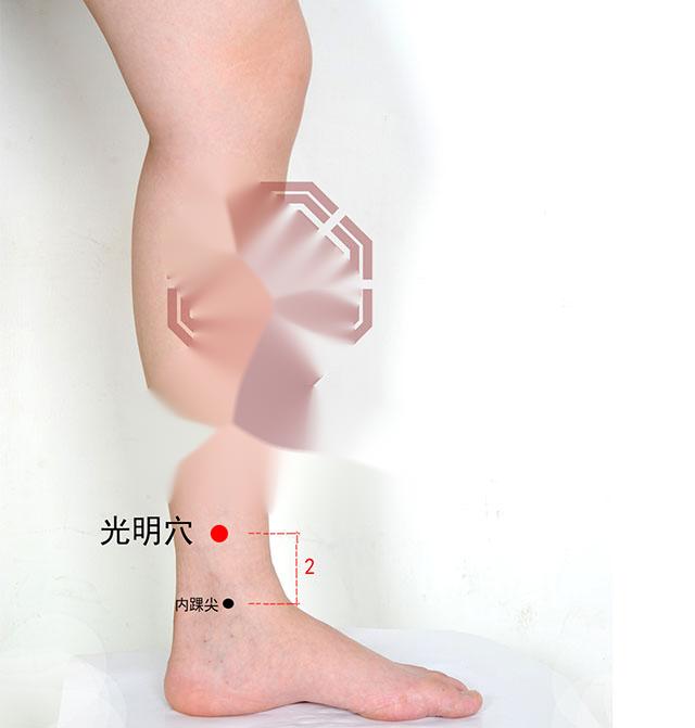 中医针灸耳朵疾病配穴处方,针灸处方辨证配穴