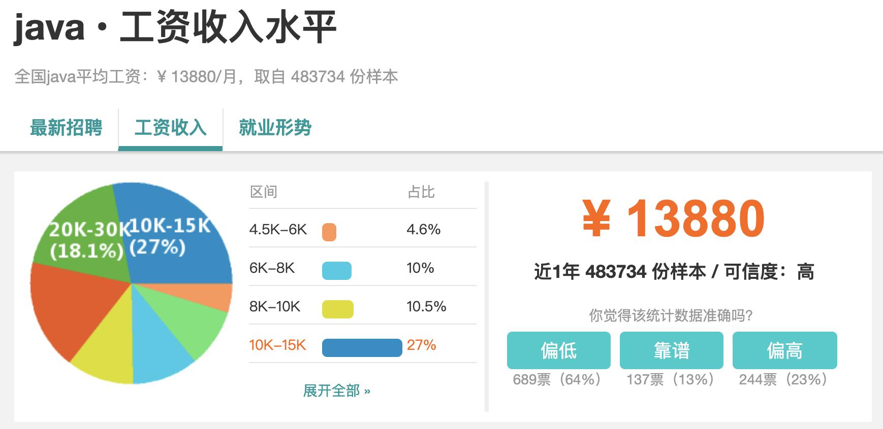 java教程视频课程,java零基础学习免费课程
