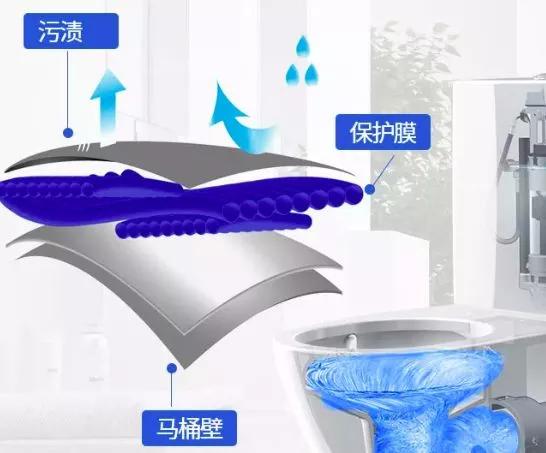 马桶黄污渍怎么去除妙招,马桶污垢发黄怎么去除