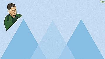 曼城足球战术,曼城足球战术打法教学