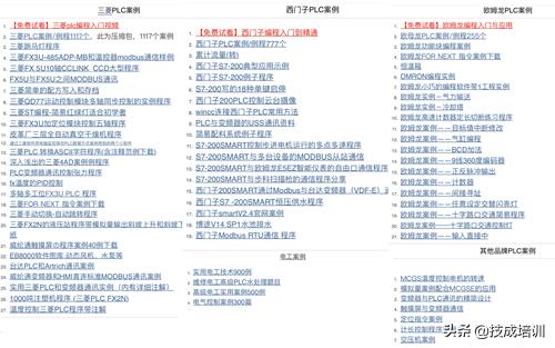 200GPLC案例资料，20门电气视频，上千个故障代码，免费领