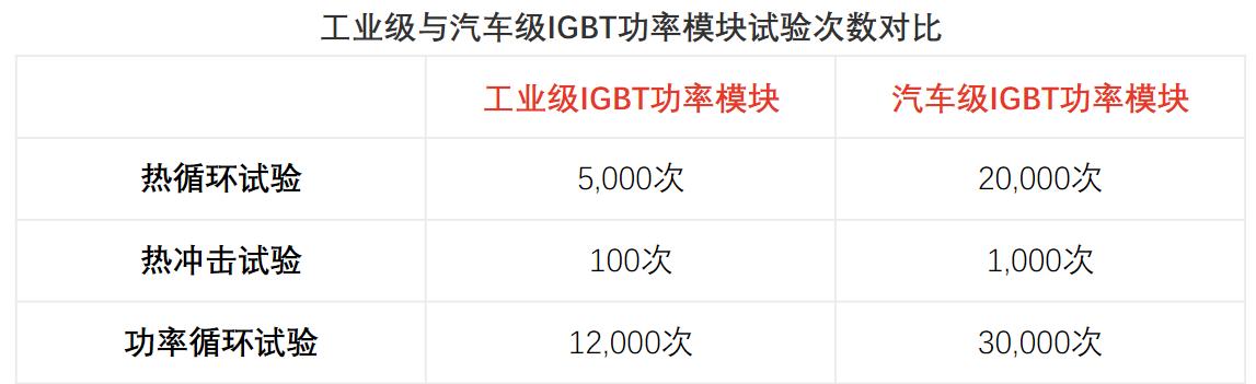 了解新能源汽车视频,了解新能源汽车品牌