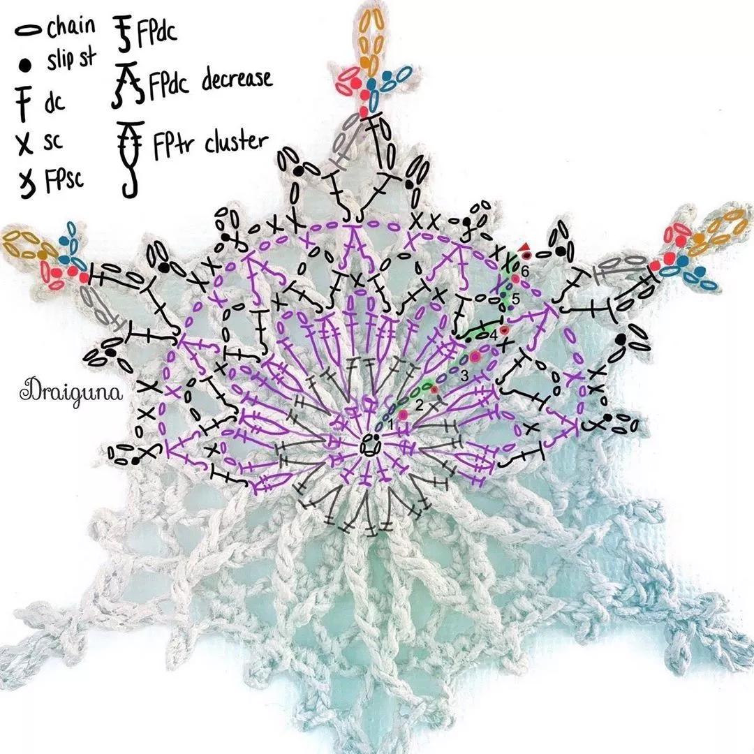 简单手工钩织雪花,钩编高清雪花图解教程