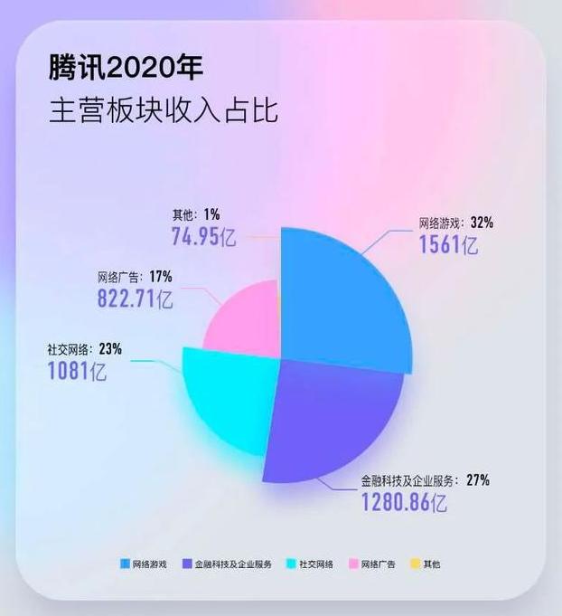 腾讯起诉dd373多久会出结果,腾讯和dd373大战谁赢了