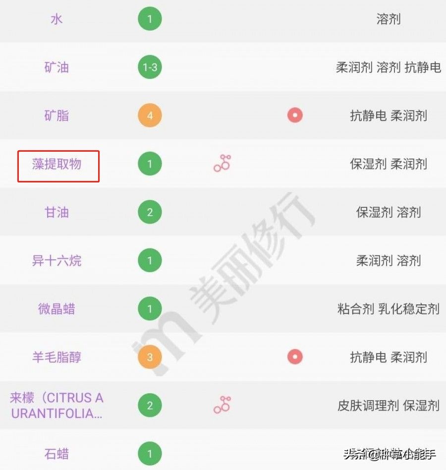 平价lamer,100块lamer套装