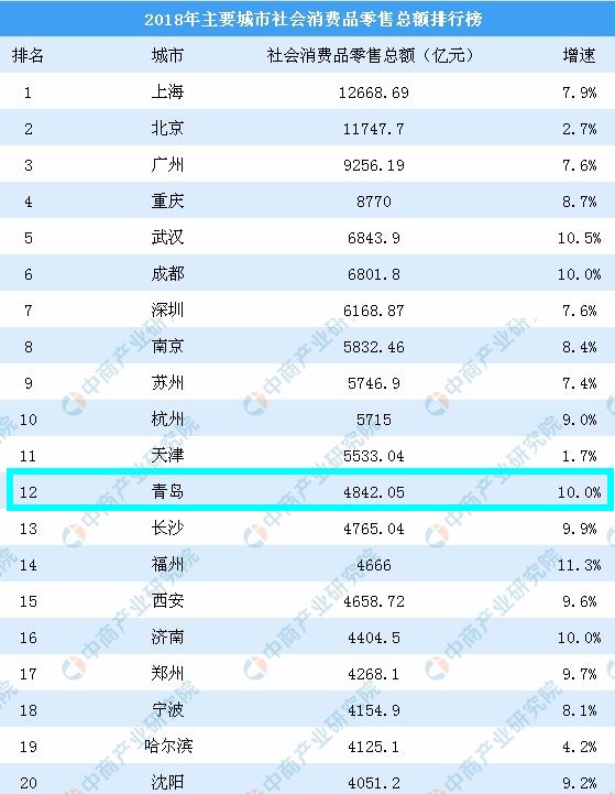 青岛是个什么样的城,青岛是一座什么小城