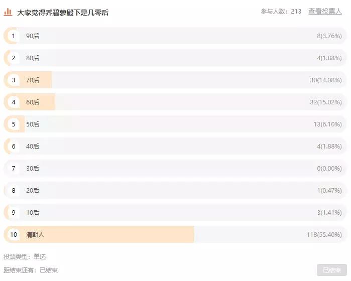 斗鱼爆大型翻车现场,你和乔碧萝谁是流量下的木偶?