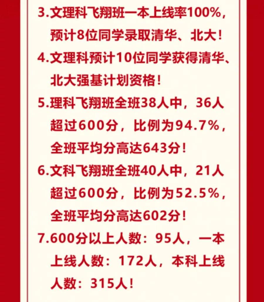 南昌五中飞翔班在南昌算什么档次,南昌五中飞翔班a班录取分数线