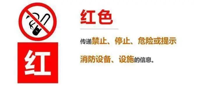 安全标志常见的八种,最新安全标志使用原则与要求