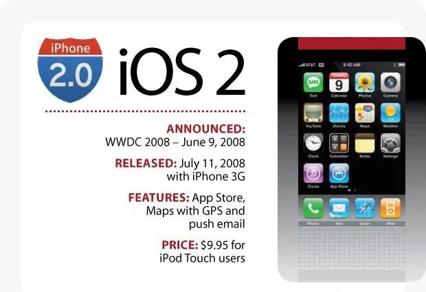 ios越狱原理是什么,ios越狱了有哪些好处