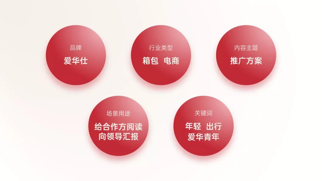 我用一份PPT，把这款包包，做出了买不起的感觉