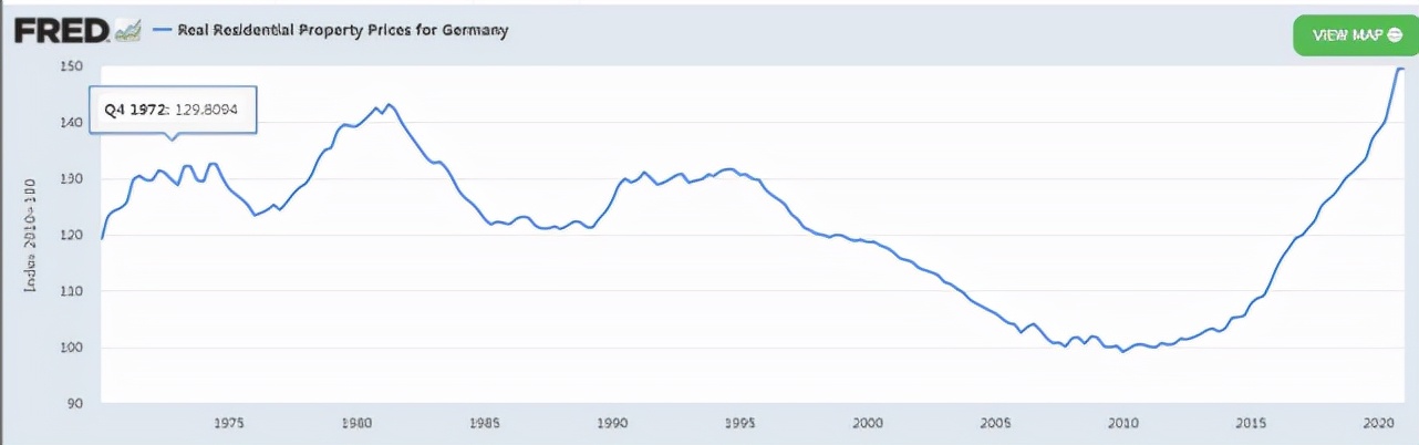 韩国调控房价的方法 (韩国房地产调控最新政策)