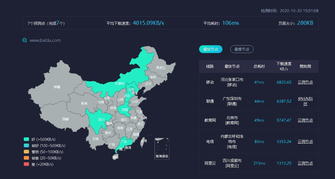 网站运营必备技能大揭秘,网站运营必备手册