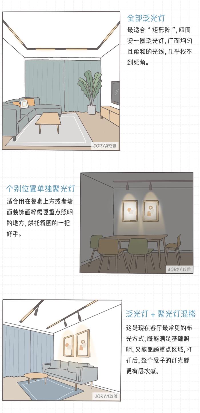 磁吸轨道灯怎么安装显得高级,嵌入式磁吸轨道灯安装视频