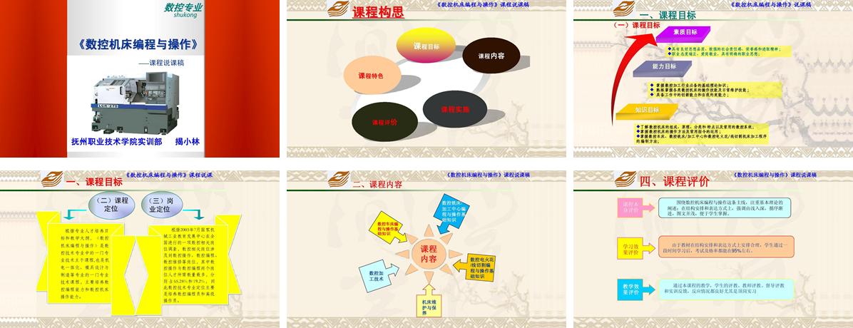 花了一个星期做的ppt,如何做出很出彩的教学ppt