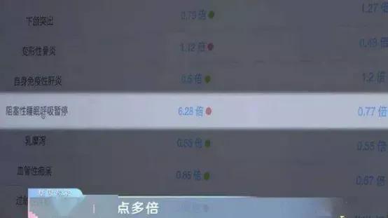 李湘王岳伦生活差距,李湘王岳伦天涯爆料