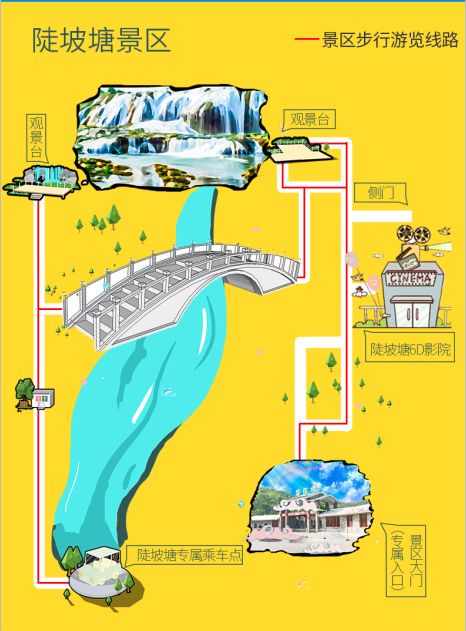 黄果树如何避开天星桥,一份详细的黄果树景区一日游攻略