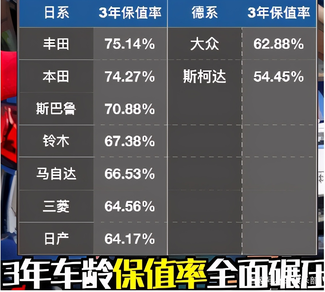 霸道普拉多2700动力升级哪家好,普拉多2700动力真实感受