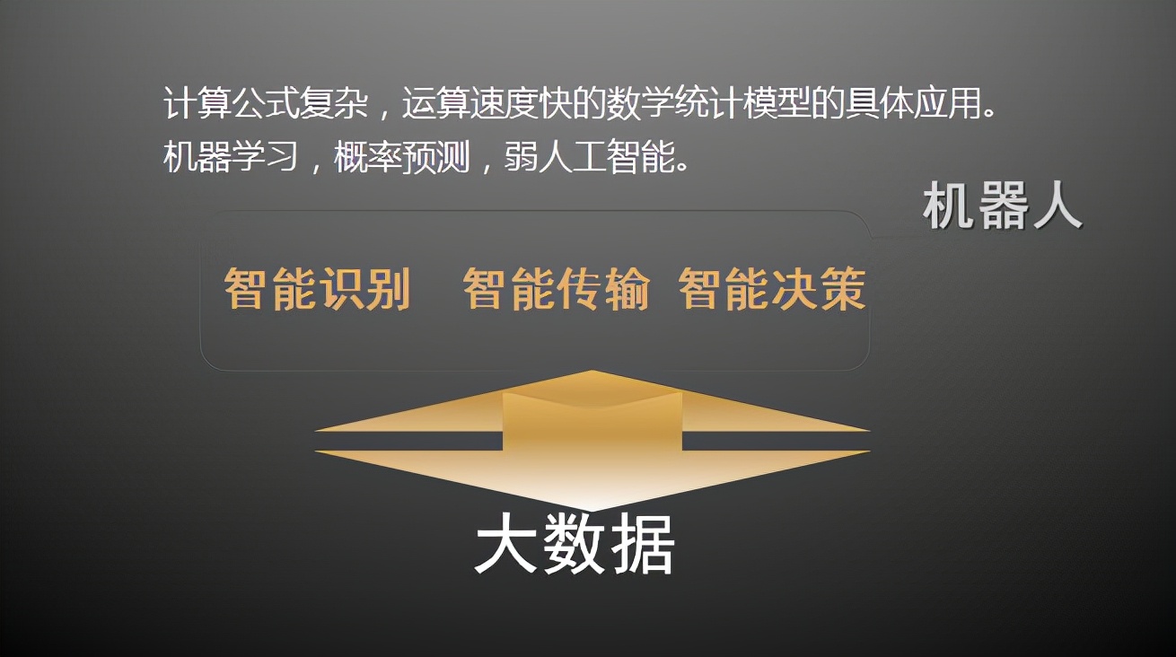 贵阳论道｜国广东方王明轩：数智生活下的社会形态变迁