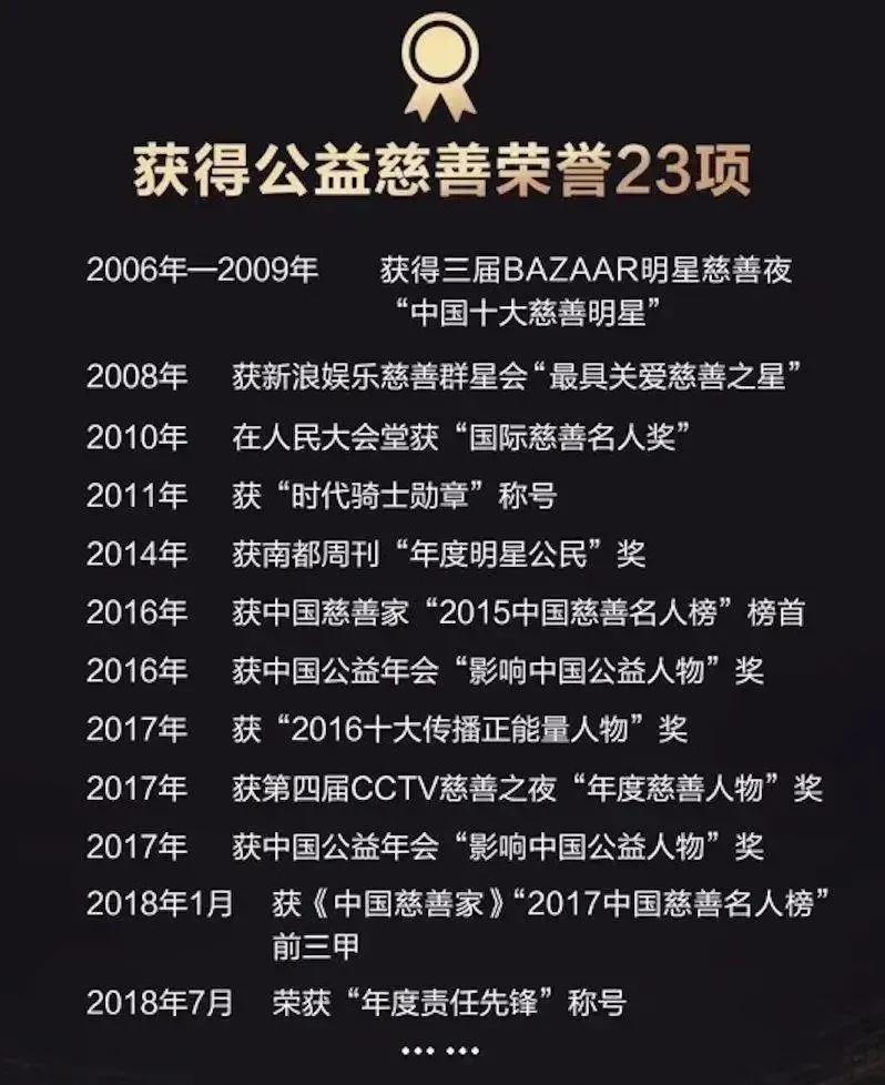 霸道总裁黄晓明电视剧觉醒年代,黄晓明从霸道总裁成卑微路人