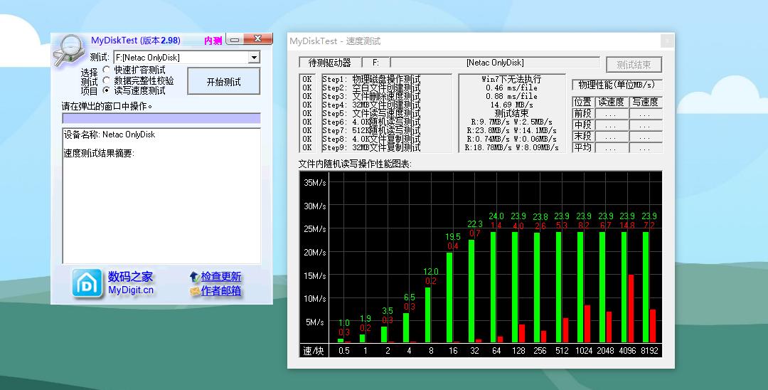 朗科u182闪存盘评测,朗科u235超稳加强型闪存盘